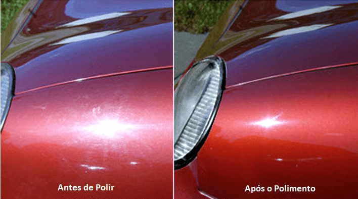 Como conservar pintura de carro